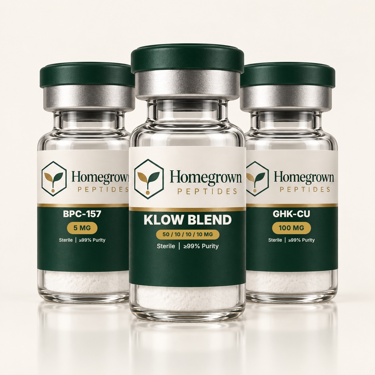 KLOW ELITE Bundle — Research Use Only
