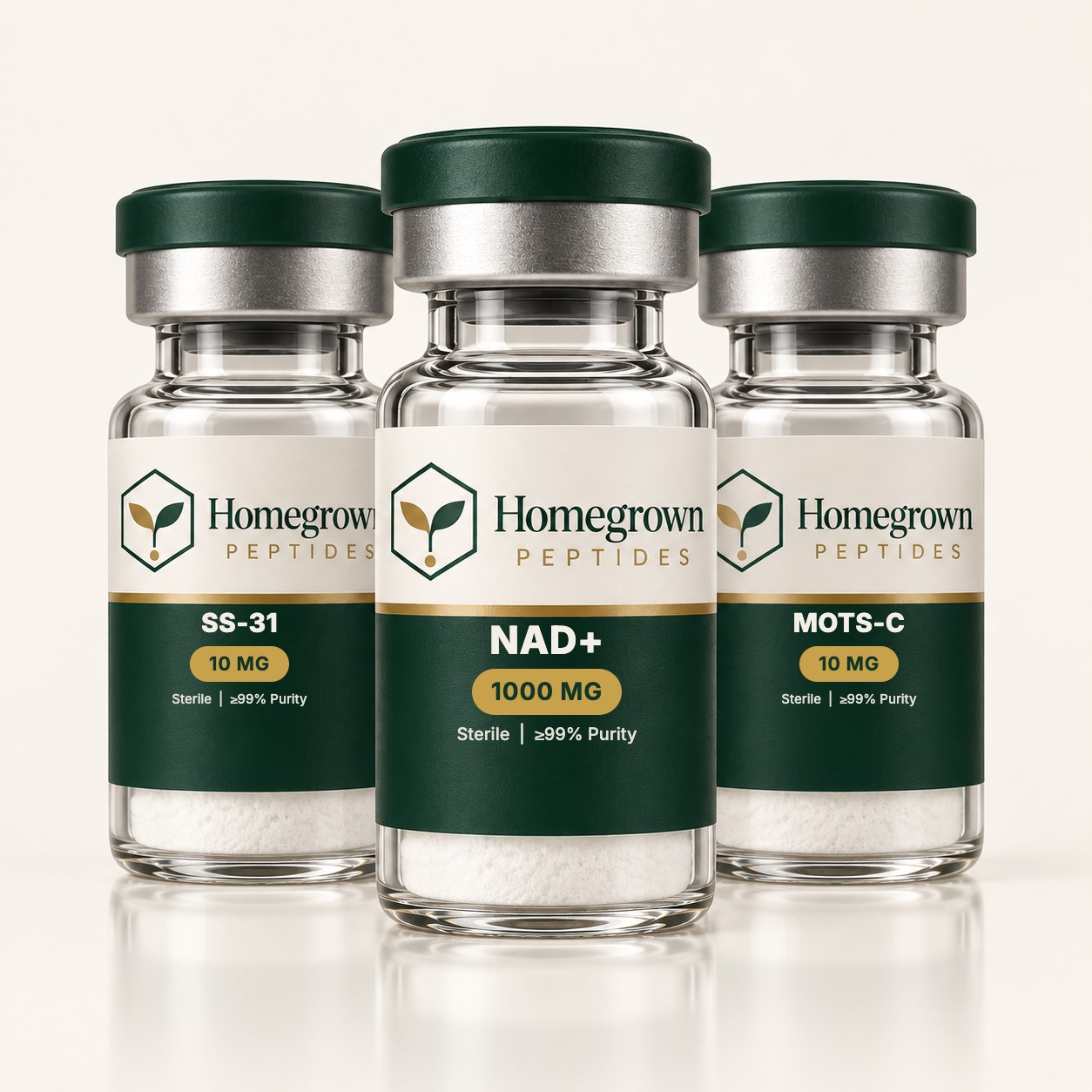 NAD STACK Bundle — Research Use Only