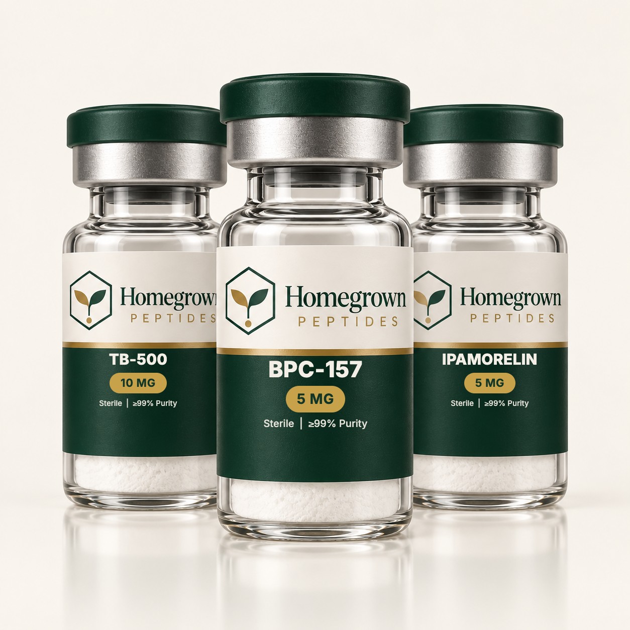 WOLVERINE Bundle — Research Use Only