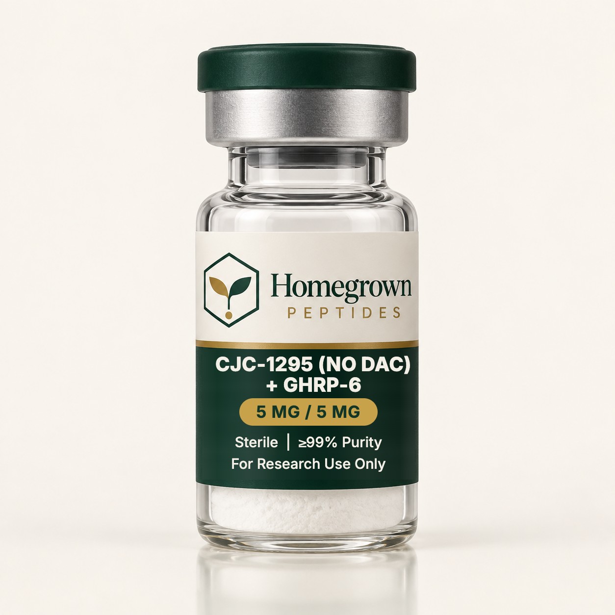 CJC-1295 (NO DAC) + GHRP-6 — Research Use Only