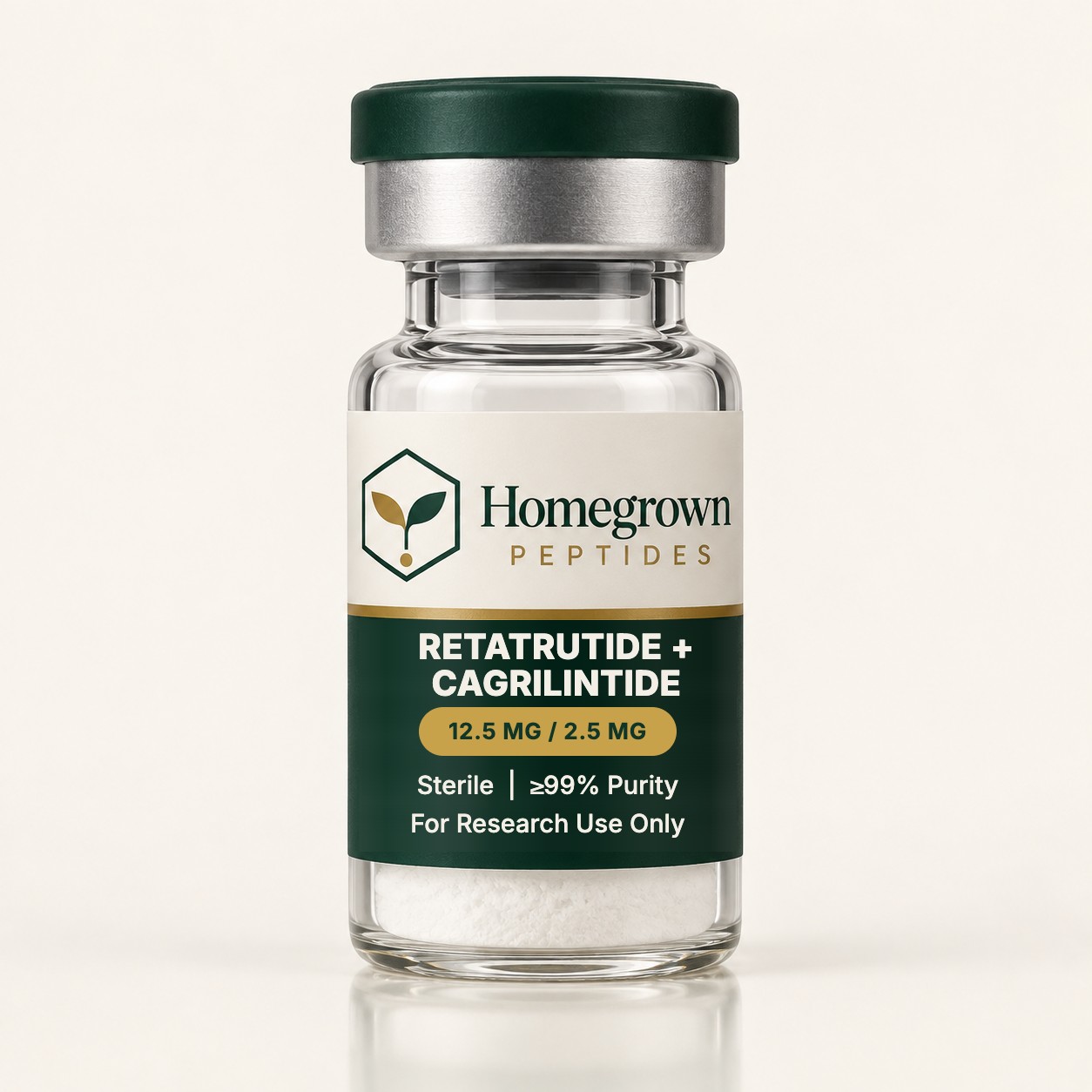 RETATRUTIDE + CAGRILINTIDE — Research Use Only